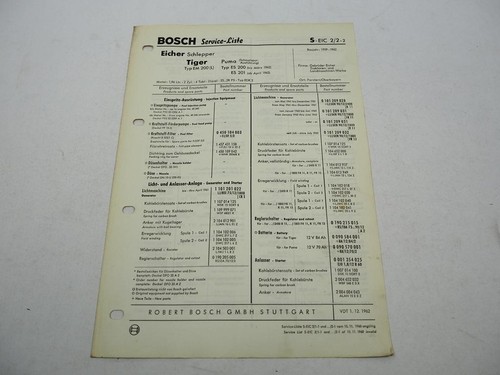 Bosch service liste für - bosch,