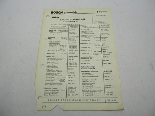 Original bosch service liste - original,
