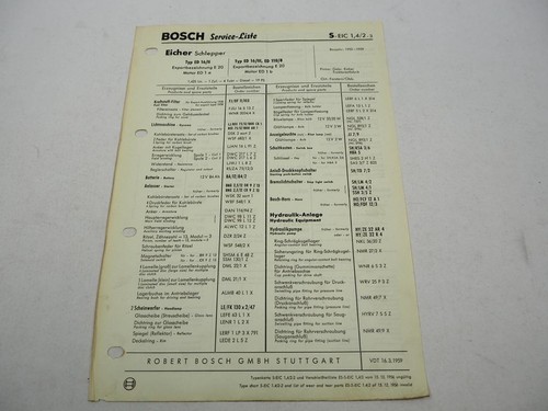 Original bosch service liste - original,