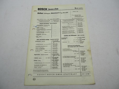 Original bosch service - bosch, service-liste