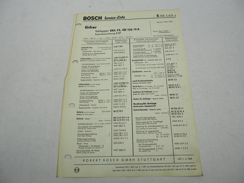 Original bosch service - original, service-liste