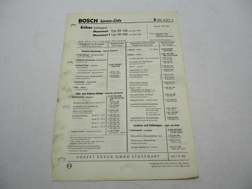 Original bosch service liste - original,